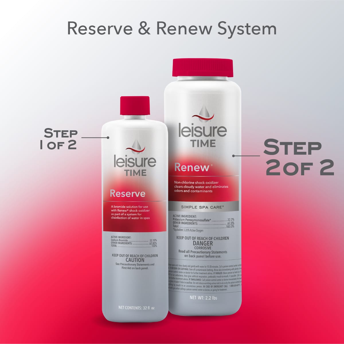 reserve and renew system